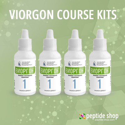 viorgon kit