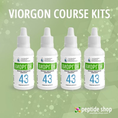 viorgon kit