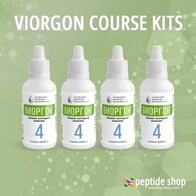 viorgon kit