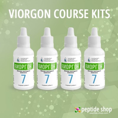 viorgon kit